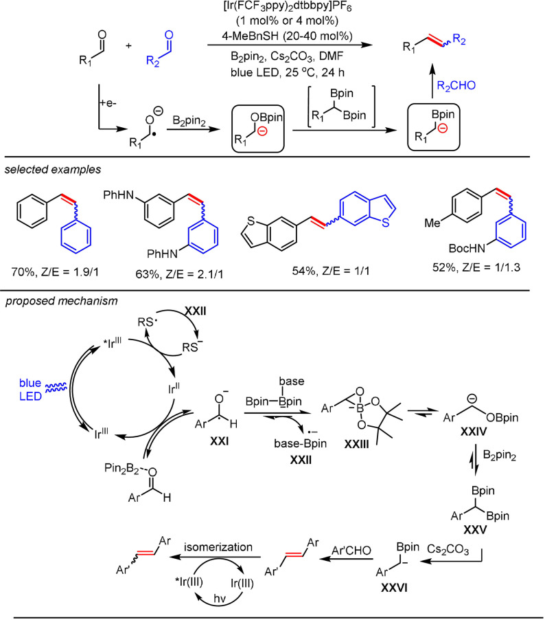 Scheme 16