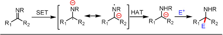 Scheme 9