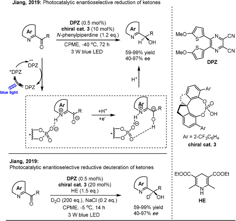 Scheme 15