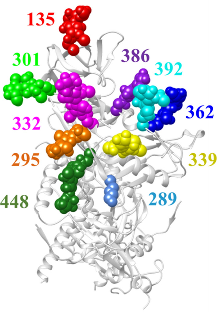 Fig. 3