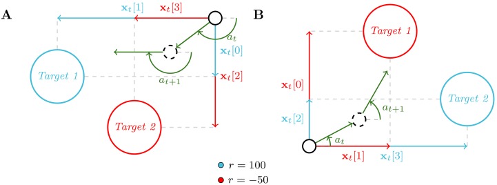 Fig 5