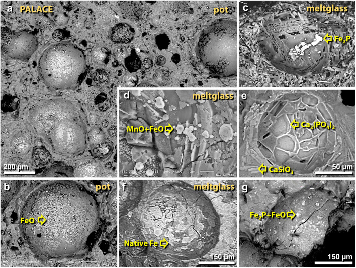 Figure 38