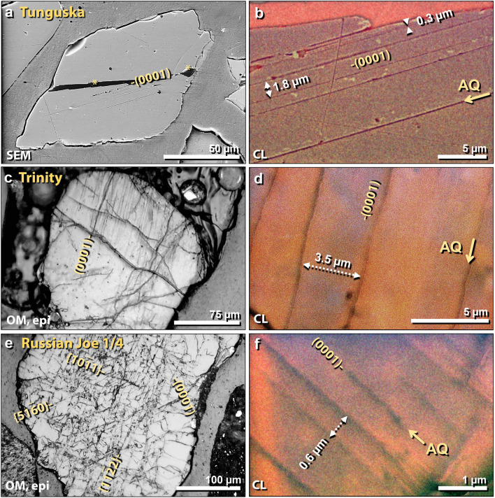 Figure 21