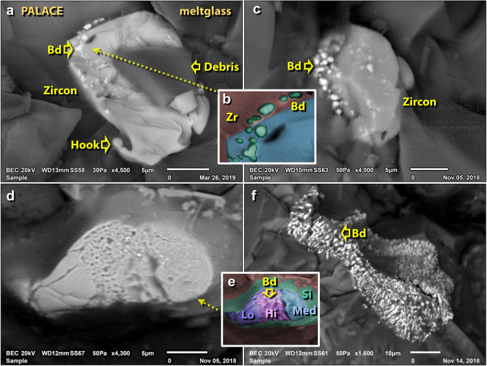 Figure 32