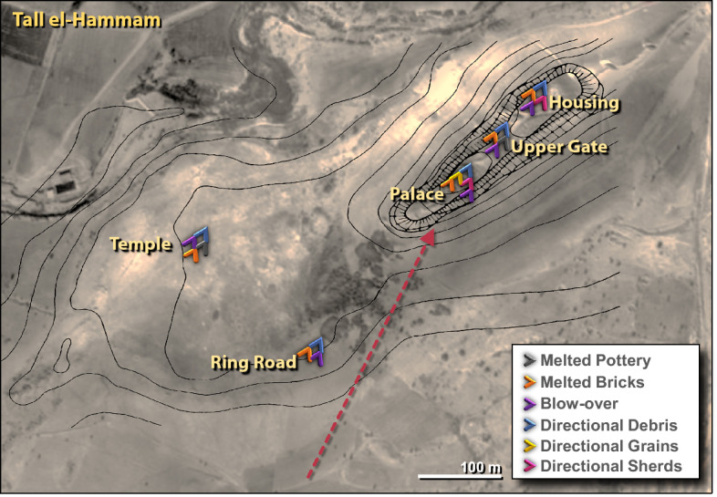 Figure 17