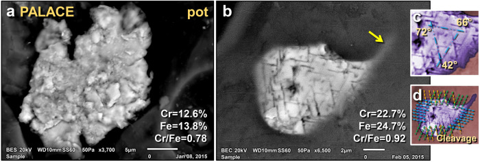 Figure 33