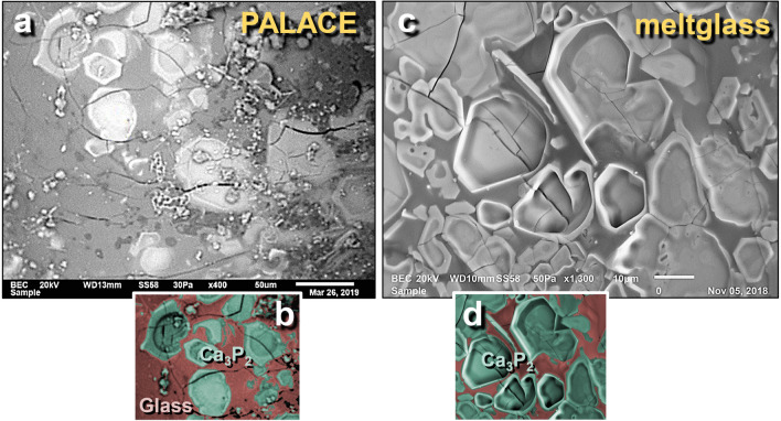 Figure 42