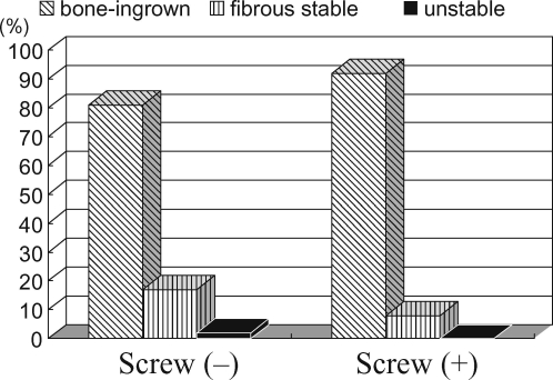 Fig. 14