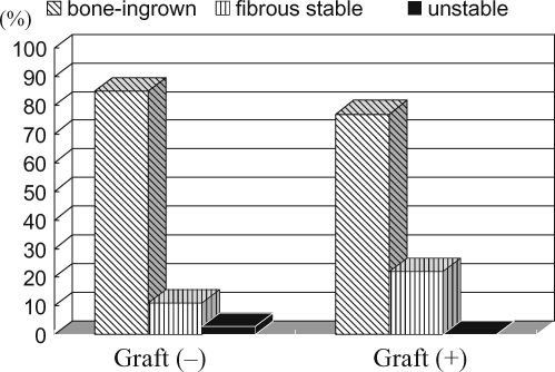 Fig. 12