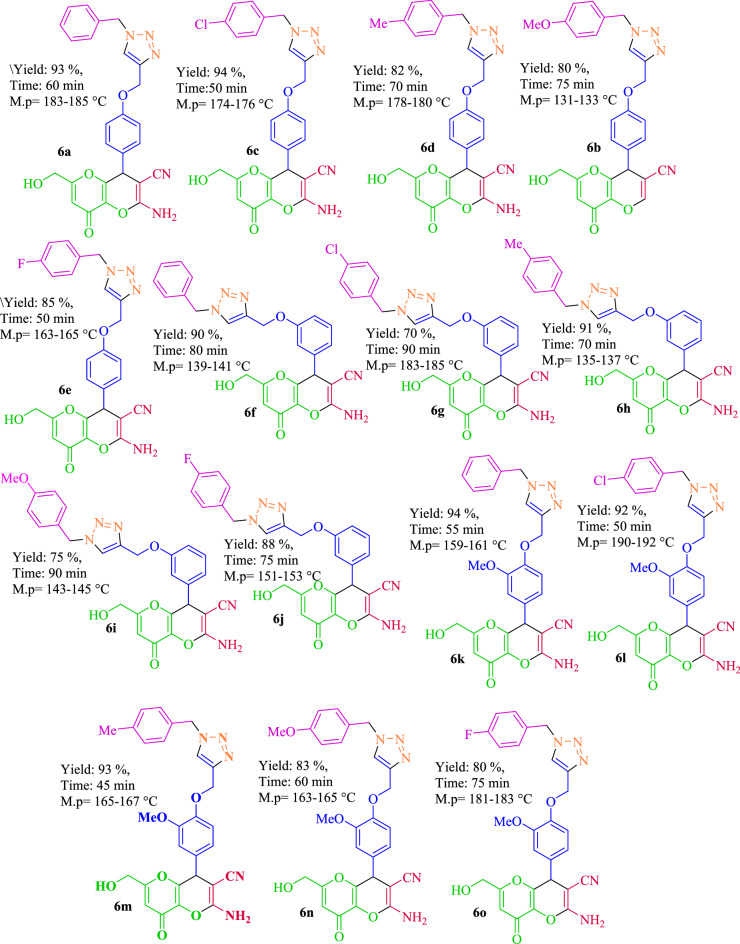 Figure 13