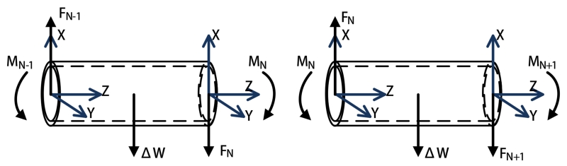 Fig. 5