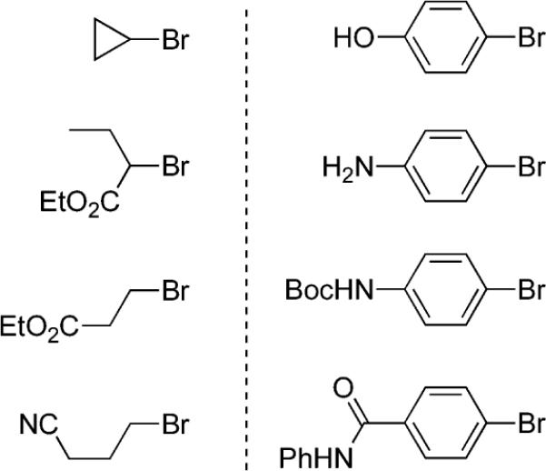 Scheme 5