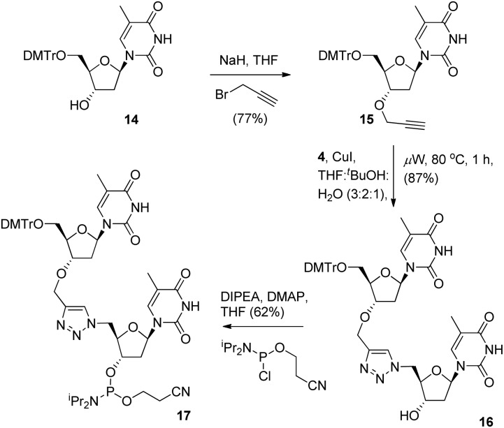 Scheme 4