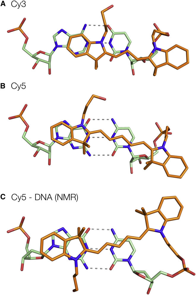 Figure 5