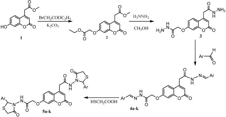 Scheme 1