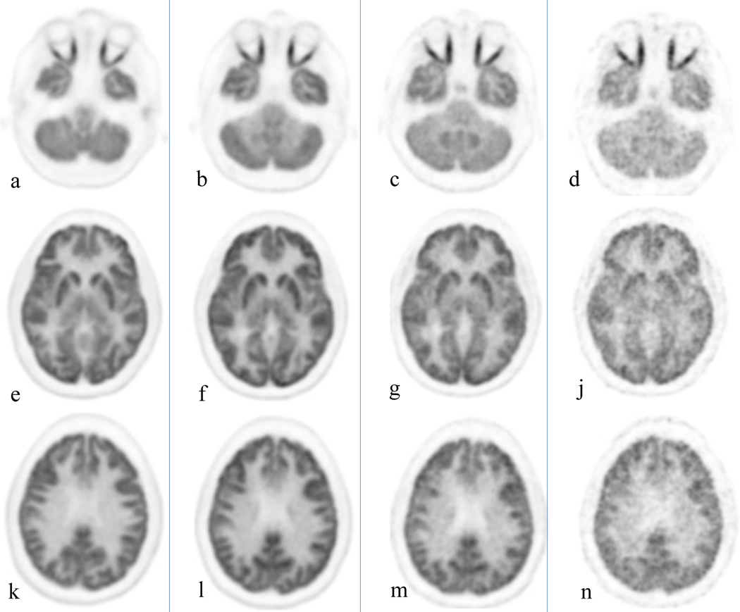 Figure 2: