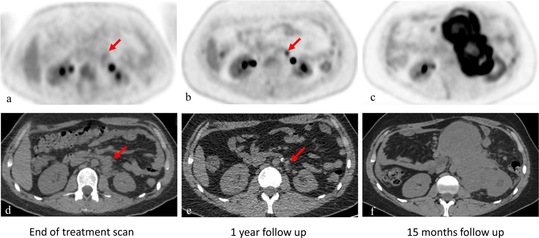 Figure 4: