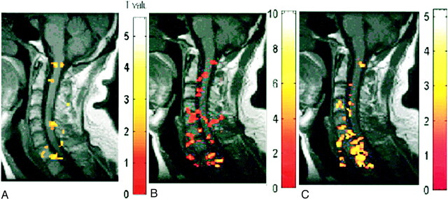 fig 2.