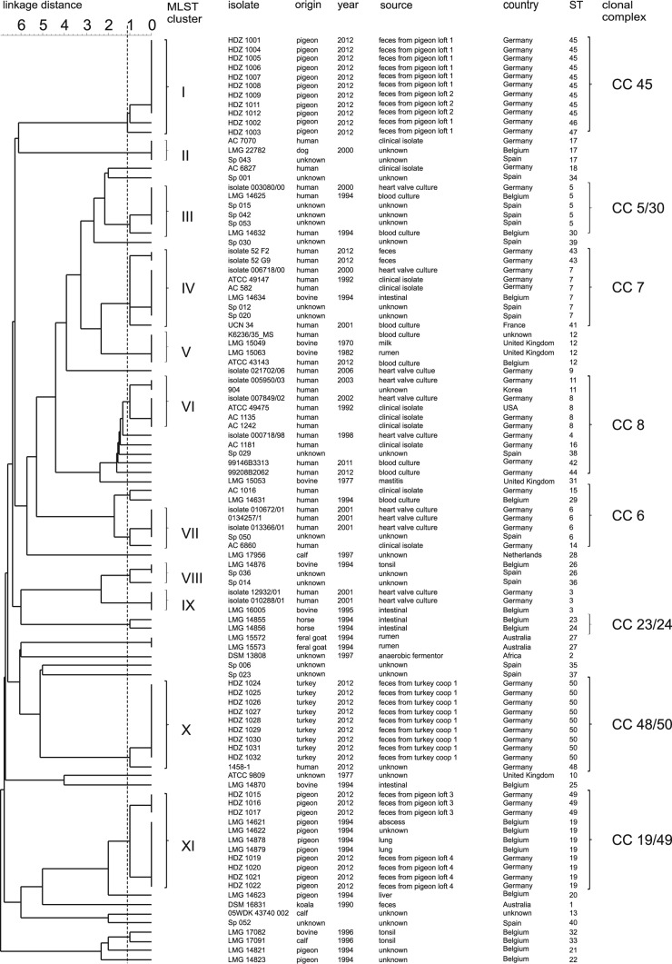 FIG 1