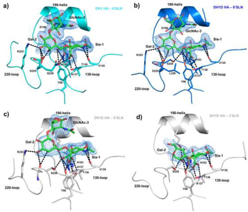 Fig.3