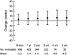 <b>Figure 4.</b>