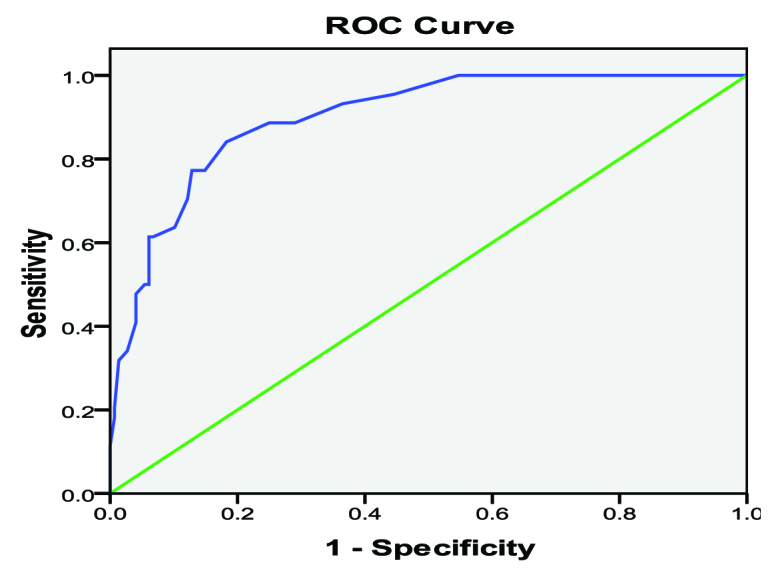 [Table/Fig-13]: