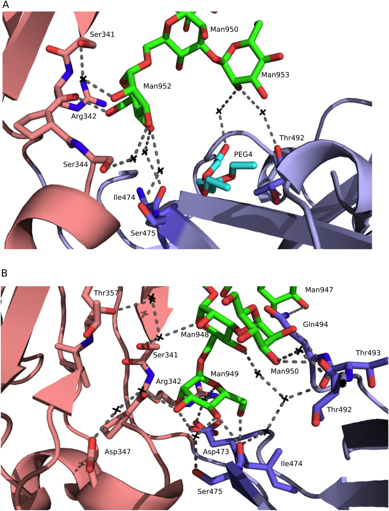 Fig. 4.