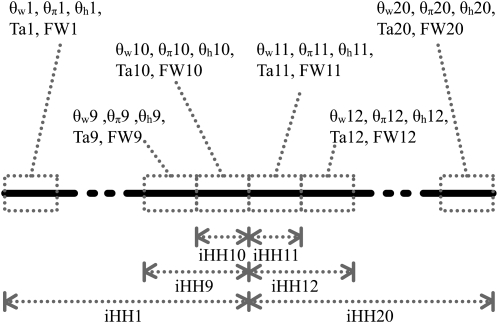 Figure 1.—