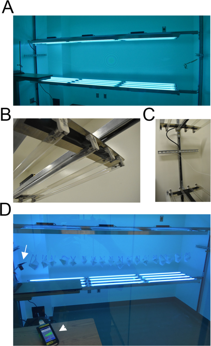 Figure 1.