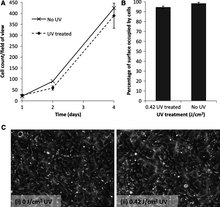 Fig. 11