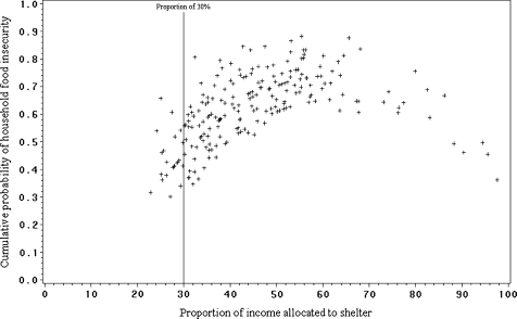 FIGURE 1.