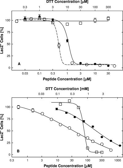 FIG. 11.