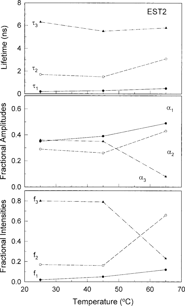 Fig. 10.