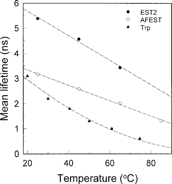 Fig. 9.