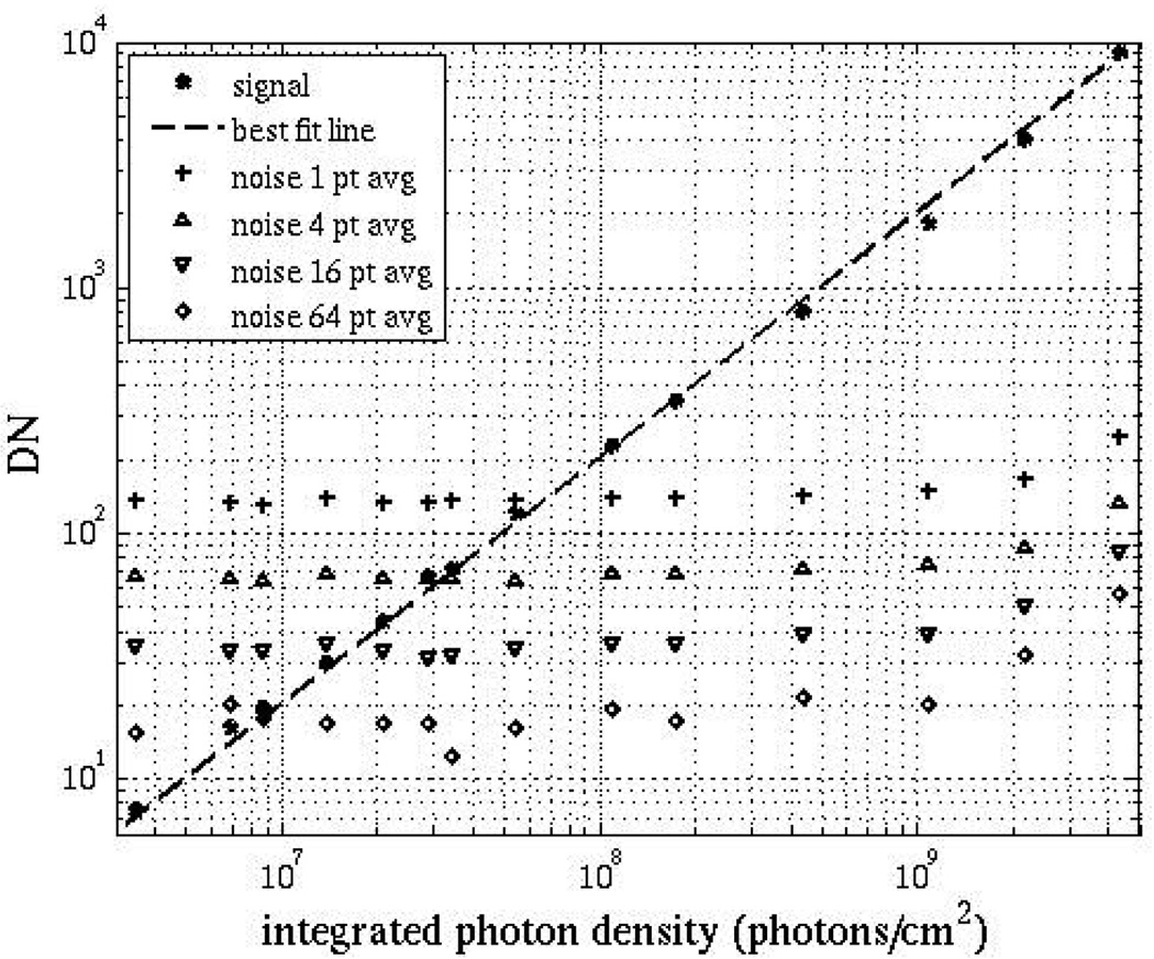 Fig. 10