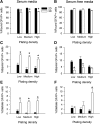 <b>FIG. 3.</b>