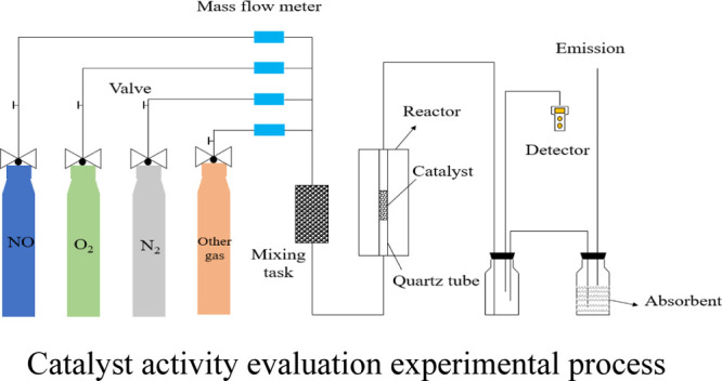 graphic file with name ao0c03642_0010.jpg