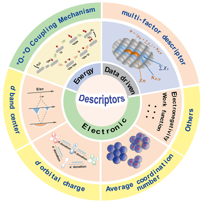 graphic file with name fx1.jpg