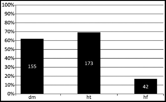 Fig.2