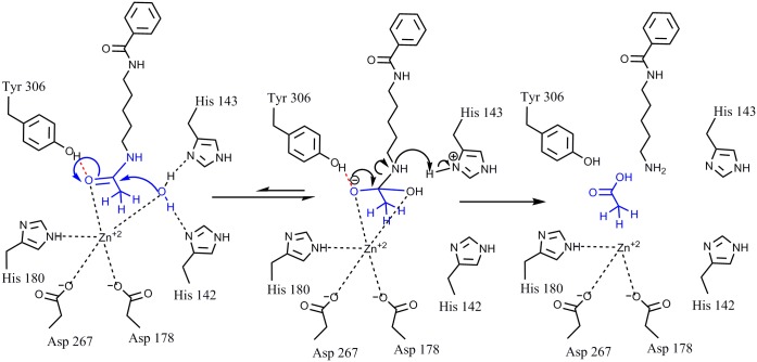 Fig 8