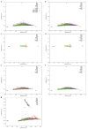 Extended Data Figure 1