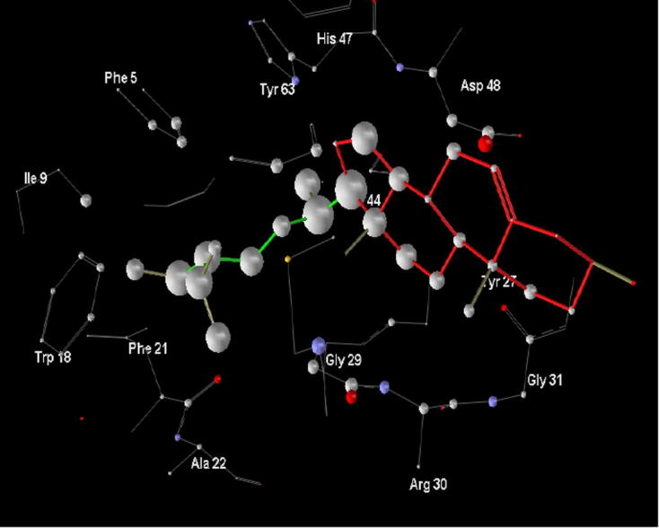 Figure 10