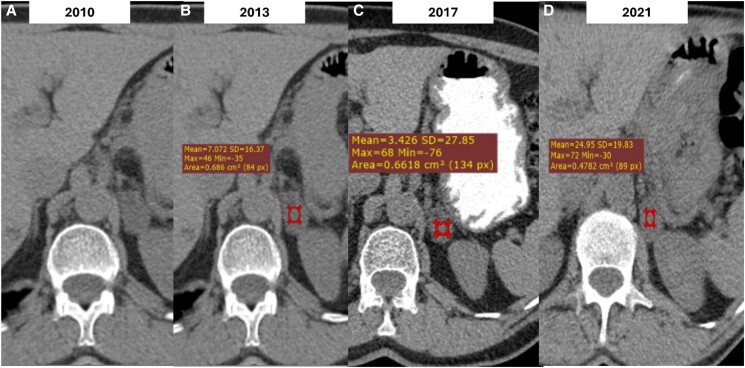 Figure 1.