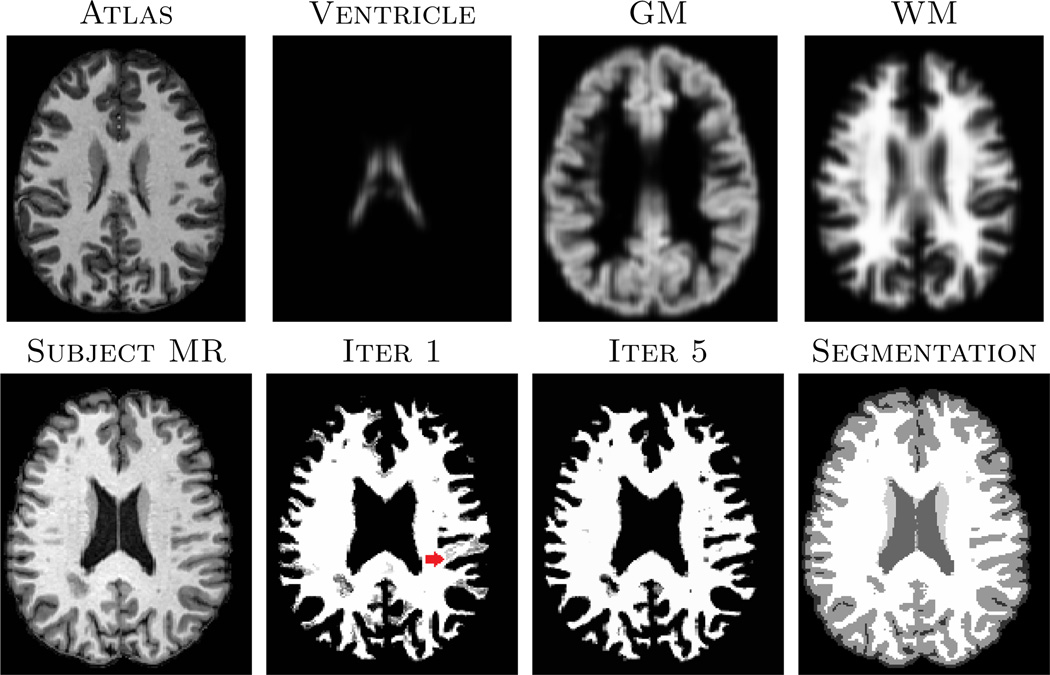 Fig. 2