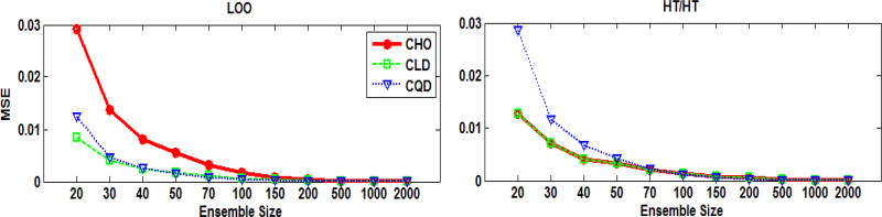 Fig. 13