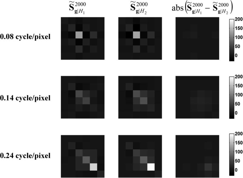 Fig. 17