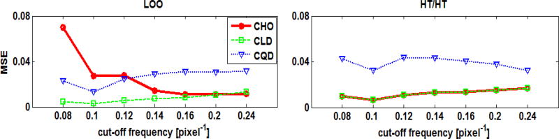 Fig. 10