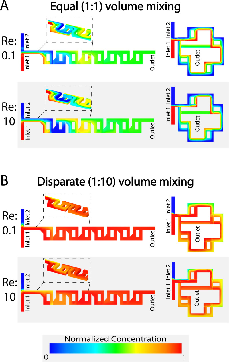 FIG. 4.