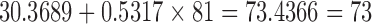 Inline graphic