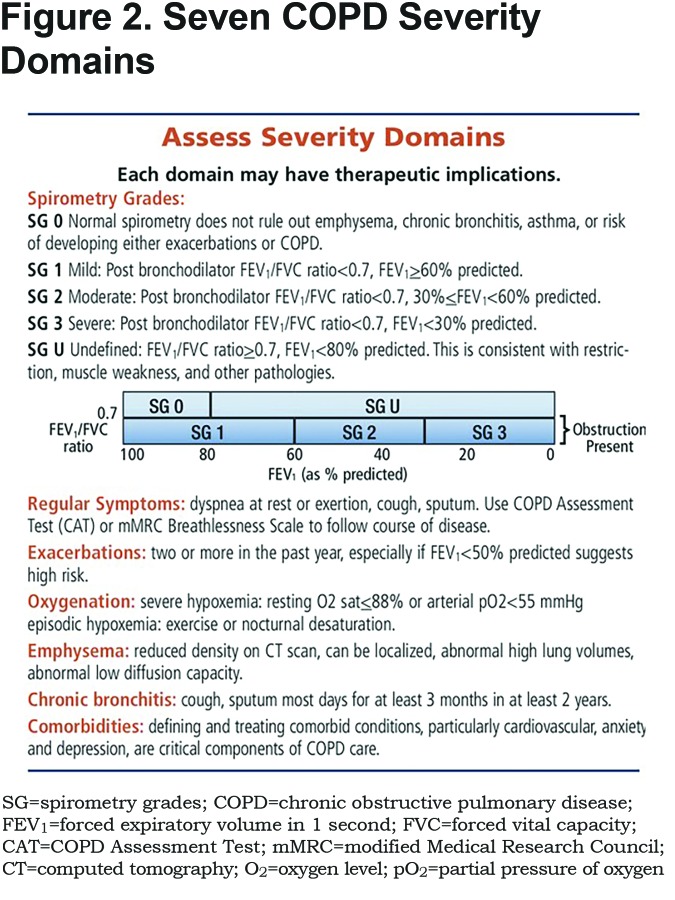 graphic file with name JCOPDF-6-210-f002.jpg